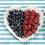 Two Common Ways To Do Intermittent Fasting