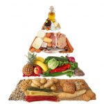 Helping Kids Eat Well